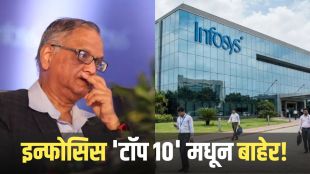 Infosys slips out of Top 10 Most Valuable Companies List