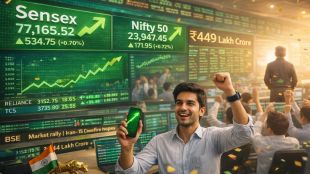 Share Market Today 4 May 2026 Sensex and Nifty rise