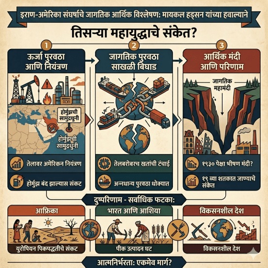 Michael Hudson on Iran War impact | इराण युद्धाचा जागतिक अर्थव्यवस्थेवर परिणाम | Global recession 2026 prediction Marathi | मायकल हड्सन यांचे आर्थिक विश्लेषण
