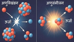 कुतूहल : धातू कसे निर्माण झाले?