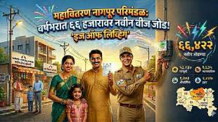 Smart prepaid electricity meter installation Nagpur | Mahavitaran new power connection updates | Nagpur electricity consumers smart meter protest | MSEDCL TOD meters statistics Maharashtra