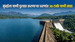 मुंबईला पाणी पुरवठा करणाऱ्या धरणांत ३७ टक्के पाणी साठा; पालिका प्रशासनासमोर नियोजनाचे आव्हान