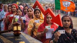 निवडणुकांदरम्यान घटनादुरुस्ती; महिला मतदारांना आकर्षित करण्यासाठी भाजपचे डावपेच