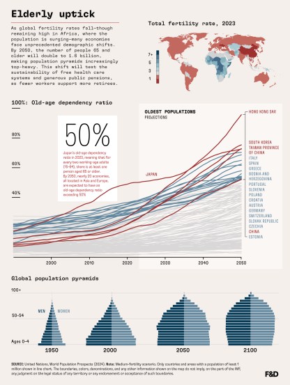 picture-this-chart-2-september-2024