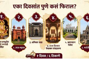 Martyr Agniveer Akshay Laxman Gawate