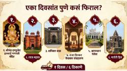 Pune One Day Trip : एका दिवसांत पुणे कसं फिराल? ‘या’ ६ ऐतिहासिक आणि धार्मिक ठिकाणांना भेट द्याच; प्रवासाचा संपूर्ण प्लॅन पाहा