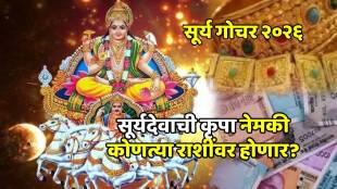 Sun Transit in Aries 2026 and Shukraditya Rajyog chart.