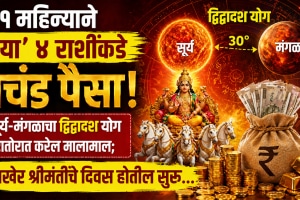 surya mangal dwidwadash yog on 28 may horoscope beneficial to aries, leo, scorpio, pisces zodiac signs get money, wealth, success in life