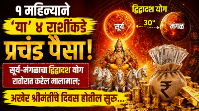 १ महिन्याने ‘या’ ४ राशींकडे प्रचंड पैसा! सूर्य-मंगळाचा द्विद्वादश योग रातोरात करेल मालामाल