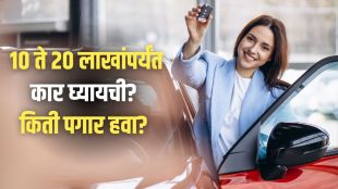 Car Loan Guide 2026 How Much Salary is Needed for a 10 to 20 Lakh rupees Car?