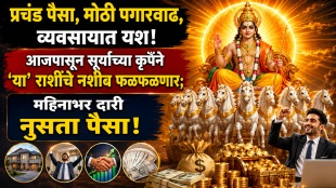 Horoscope Surya Gochar Vrishabh 2026