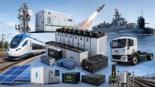 HBL Engineering share price analysis | Indian Railway Kavach v4.0 system provider | Defence battery manufacturing companies India | Long term multi bagger stocks Mumbai stock exchange BSE