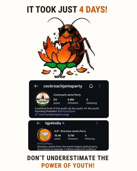 Cockroach Janta Party Caroon Against BJP
