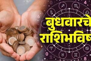 Dainik Rashi Bhavishya 20 May 2026