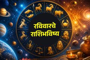 Dainik Rashi Bhavishya 3 May 2026 In Marathi