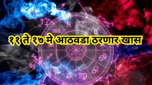 Weekly Horoscope 11 To 17 May 2026