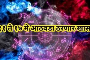 Weekly Horoscope 11 To 17 May 2026
