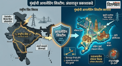 आयलँडिंग सिस्टीम’सारखी अदृश्य ढाल असूनही उन्हाळ्यात मुंबईची वीज का जातेय? समजून घ्या तांत्रिक गणित