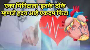 Heart Health Tips | Pulse Rate per Minute
