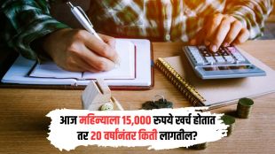 Future Expense Calculator
