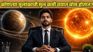 Kids born on these dates most likely to become leader