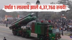 ‘ऑपरेशन सिंदूर’च्या यशानंतर ‘या’ डिफेन्स शेअरची ‘मल्टीबॅगर’ कामगिरी! वर्षात ३३७% इतका बंपर परतावा