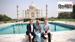 Marco Rubio Taj Mahal Visit Iran Trolls: रुबिओंच्या ताजमहाल भेटीवर इराण का संतापला? एका फोटोमुळे सुरू झालेलं हे ‘डिजिटल युद्ध’ नक्की काय आहे?