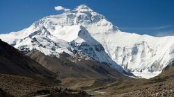 Mount Everest : एव्हरेस्टवरील ‘त्या’ गर्दीने घेतला बळी? २ भारतीय गिर्यारोहकांचा ‘डेथ झोन’मध्ये मृत्यू; धक्कादायक कारण समोर