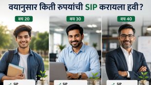 Mutual Fund SIP Strategy by Age
