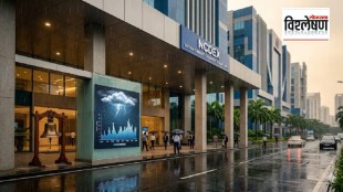 Rain Mumbai NCDEX Weather Derivatives Futures Contract
