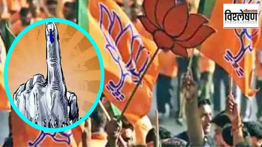 Gujarat Local Body Election Results 2026 | BJP wins all 15 Municipal Corporations in Gujarat | Gujarat Jila Parishad Election Winner List | BJP vs Congress vs AAP Gujarat Election Analysis Gujarat Local Body Election Results 2026 | BJP wins all 15 Municipal Corporations in Gujarat | Gujarat Jila Parishad Election Winner List | BJP vs Congress vs AAP Gujarat Election Analysis