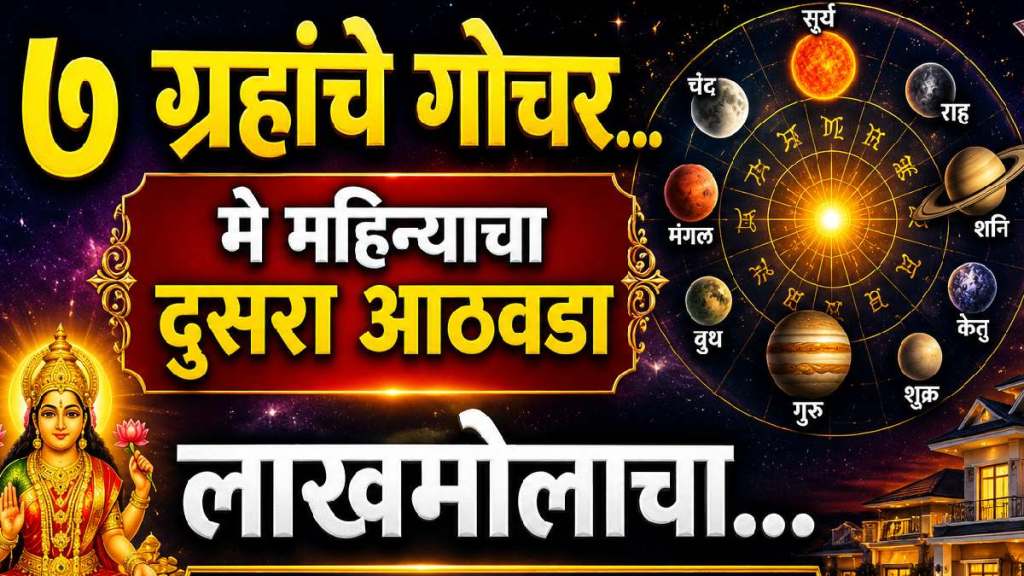 Graha Rashi and Nakshatra Gochar 2026 Graha Rashi and Nakshatra Gochar 2026