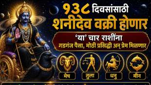 Shani Vakri 2026