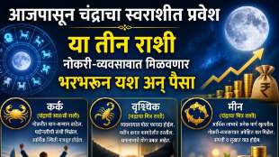 Chandra Gochar In Kark Rashi 2026