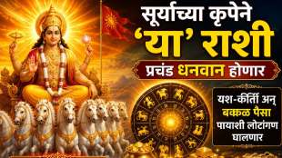 Surya Nakshatra Gochar 2026