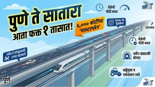 pune satara national highway masterplan | nhai elevated road ravet to jambhulwadi | khambatki ghat new tunnel updates | pune bengaluru highway traffic solution project