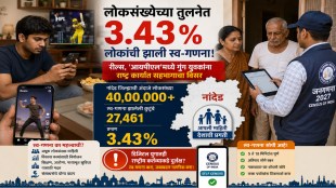 Nanded digital census update | Maharashtra population survey 2026 | Self enumeration process smartphone | Nanded district news Loksatta