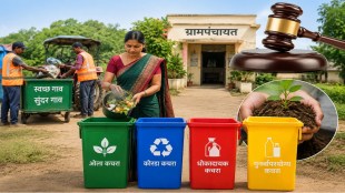 Solid waste management in Maharashtra gram panchayat | Akola rural garbage segregation rules | Supreme Court clean environment fundamental right Article 21 | Collector Yogesh Kumbhejkar waste management order Akola