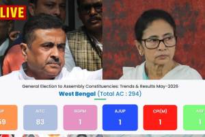 West Bengal Election Results 2026 live updates Mamata Banerjee vs Suvendu Adhikari Bhabanipur Nandigram trends
