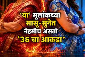 Numerology Mulank
