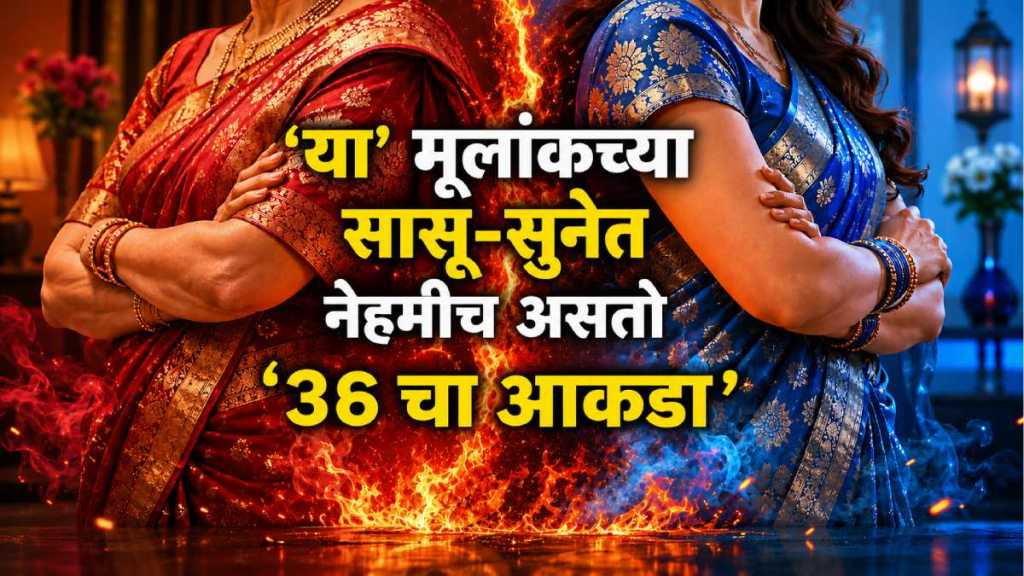 Numerology Mulank Numerology Mulank