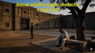Maharashtra jail prisoner unnatural death report | Nagpur central railway prison statistics India | National crime records bureau prison security health facilities | Prison reforms advocate nihal rathod human rights
