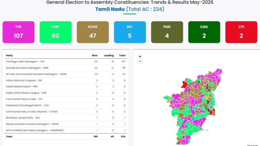 Tamil Nadu Assembly Result 2026 
