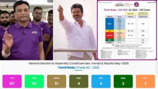 Axis My India Tamil Nadu Exit Poll 2026 | प्रदीप गुप्ता ॲक्सिस माय इंडिया तमिळनाडू अंदाज | Thalapathy Vijay TVK winning prediction | Data Science behind TVK victory Tamil Nadu