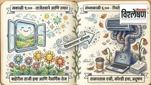 An infographic drawing comparing a fresh, sunny morning with open windows and flowers to a tired evening in an air-conditioned room with a sad laptop and stale air; सकाळची ताजी हवा विरुद्ध संध्याकाळची एसीची कोरडी हवा आणि प्रदूषण दर्शवणारे माहितीपर चित्र.