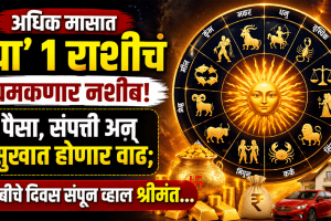 adhik maas horoscope surya gochar beneficial to aquarius zodiac sign get rich, wealth, money, success in life kumbh rashi