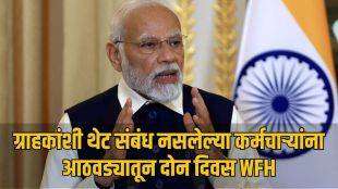 Private banks allow work from home for employees | HDFC Axis IndusInd bank hybrid work culture | बँक कर्मचाऱ्यांना वर्क फ्रॉम होमचे आदेश | एचडीएफसी आणि ॲक्सिस बँकेत हायब्रिड मॉडेल सुरू