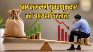 Behavior Gap in Mutual Fund | SIP Returns versus actual investor returns chart | म्युच्युअल फंडातील बिहेवियर गॅप संकल्पना | गुंतवणूकदारांची मानसिकता आणि एसआयपी परतावा