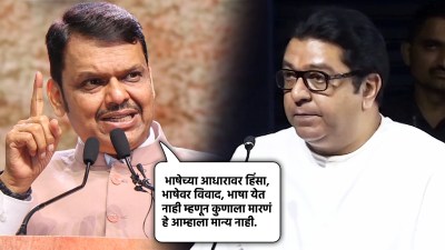 Video:मराठीवरून फडणवीसांचं राज ठाकरेंना प्रत्युत्तर; महाराष्ट्र दिनी मांडली स्पष्ट भूमिका