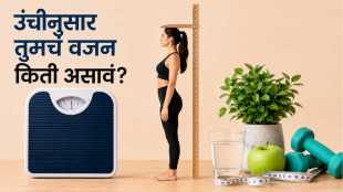 ideal body weight chart